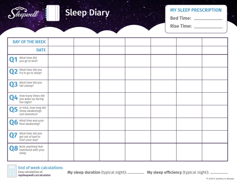 Comprehensive Sleep Diary Template: A Guide to Tracking and Improving Your Sleep