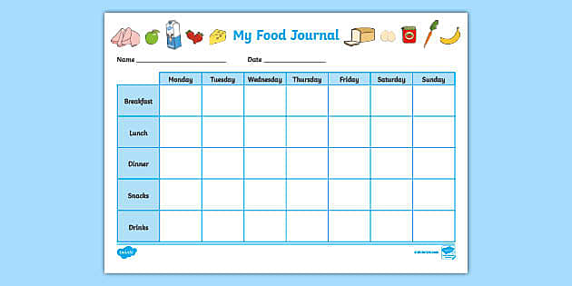 Food Diary Printable Free: Your Guide to Healthy Eating