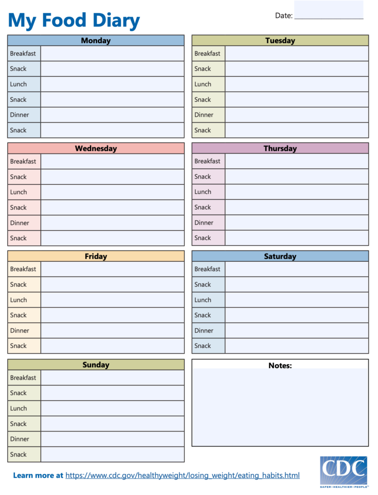 Food Diary Template Free: Your Guide to Healthier Eating