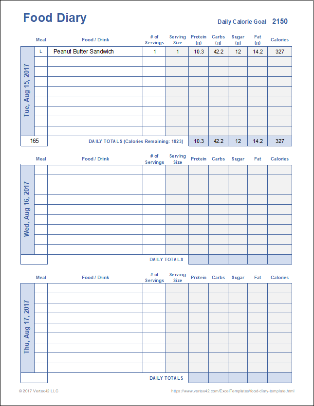 Printable Food Diary: A Comprehensive Guide to Tracking Your Nutrition