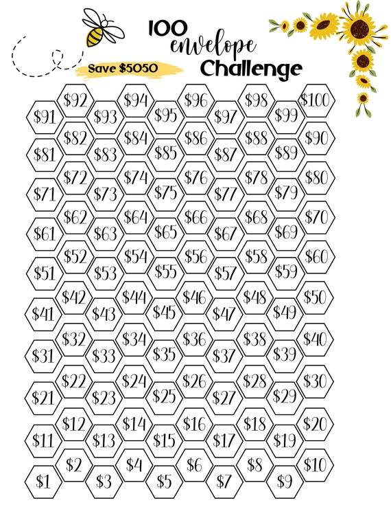 100 Envelope Challenge Printable: A Comprehensive Guide to Saving and Financial Empowerment