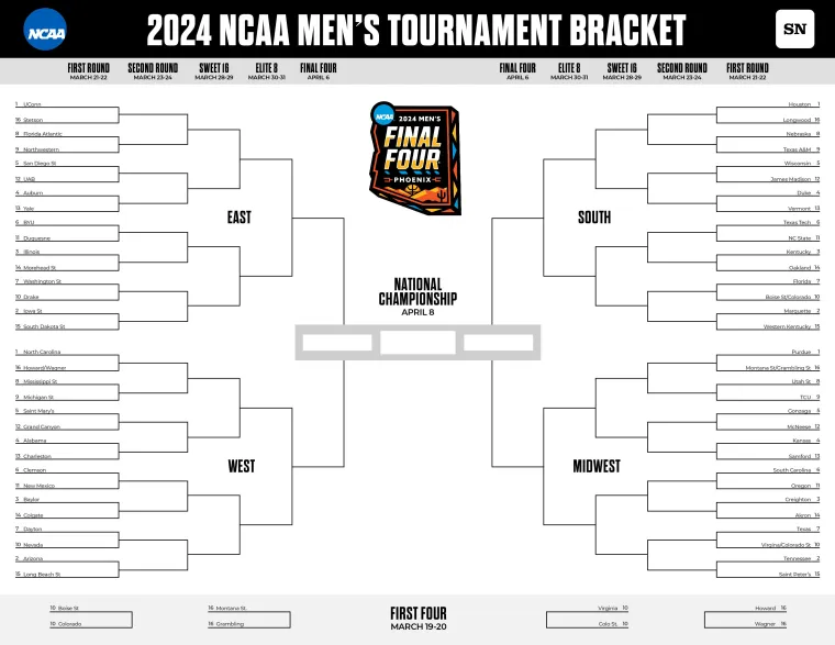 2026 NCAA Tournament: Printable Bracket, Predictions, and More