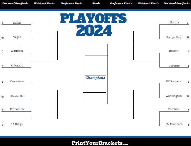 2026 NHL Playoff Bracket: Printable PDF for Analysis and Predictions