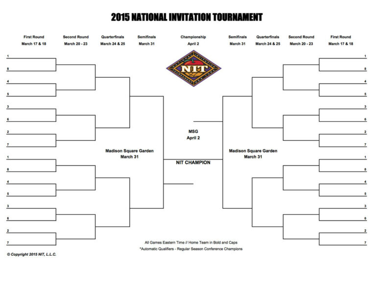 2026 Nit Tournament Bracket Printable