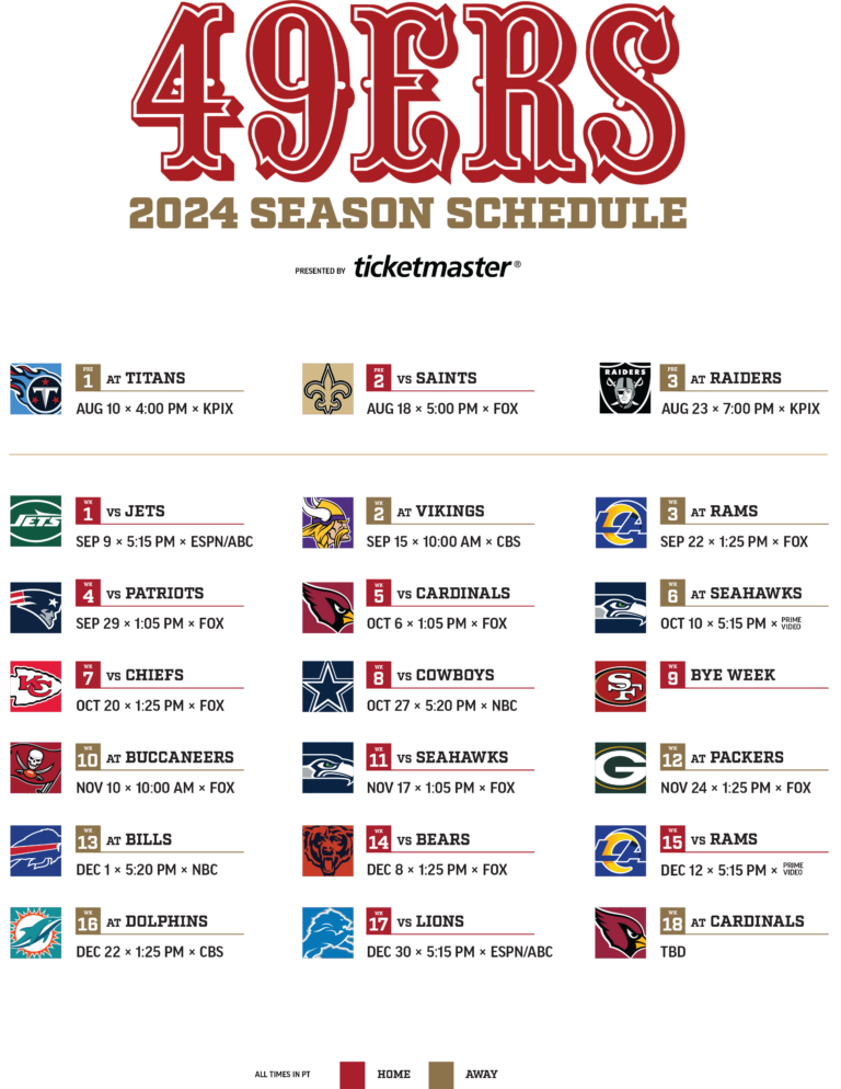 49ers Schedule 2026-2027 Printable: Your Essential Guide to the Upcoming Season