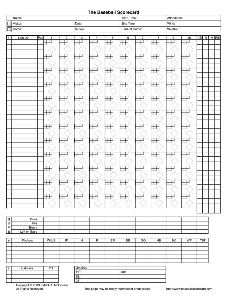 Baseball Scoring Sheet Printable: A Comprehensive Guide for Every Level