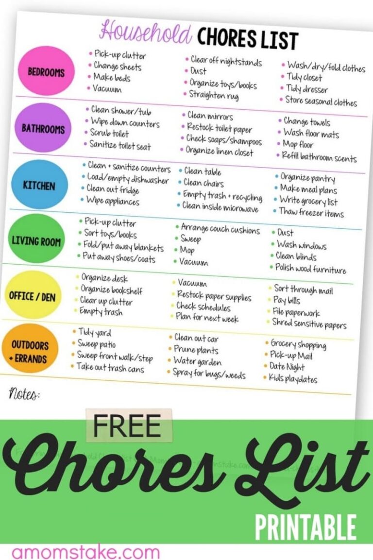 Chore List Chart Printables: A Comprehensive Guide to Streamlining Household Tasks