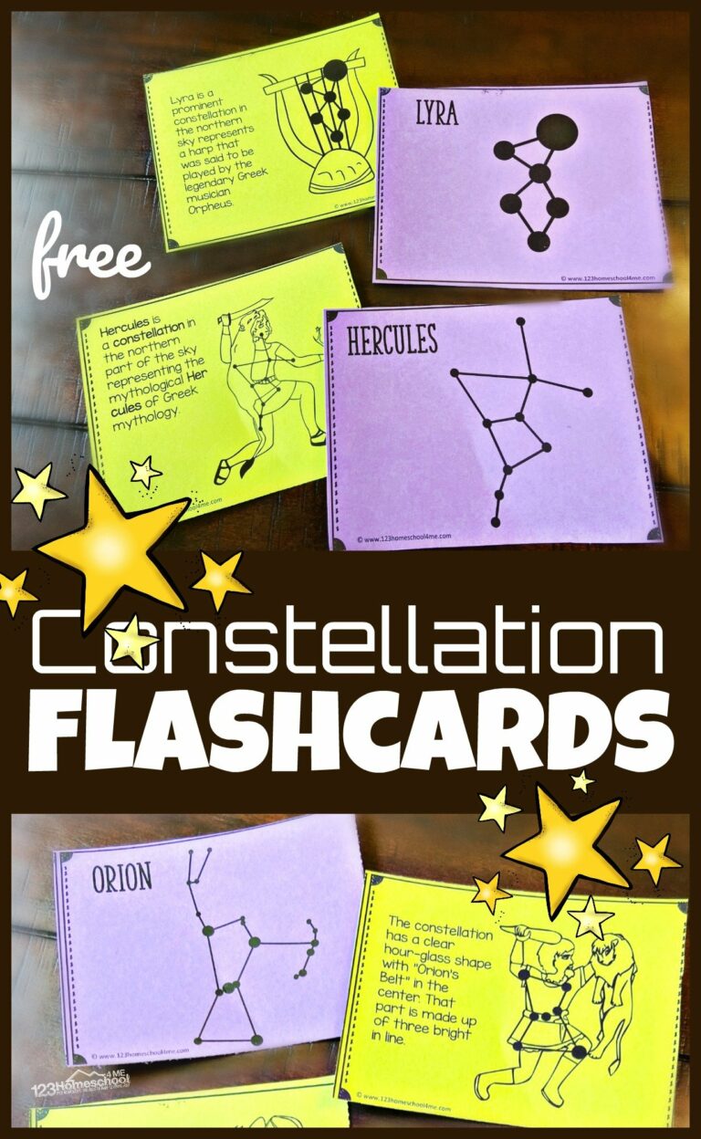 Constellations Flashcards Printable Free: An Essential Guide to Starry Night Exploration