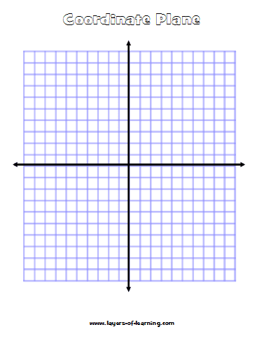 Coordinate Plane Printable: An Essential Guide for Educators and Students