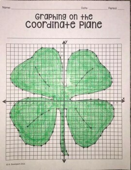 Coordinate Plane Shamrock Graph Printable: An Engaging Tool for Math Education