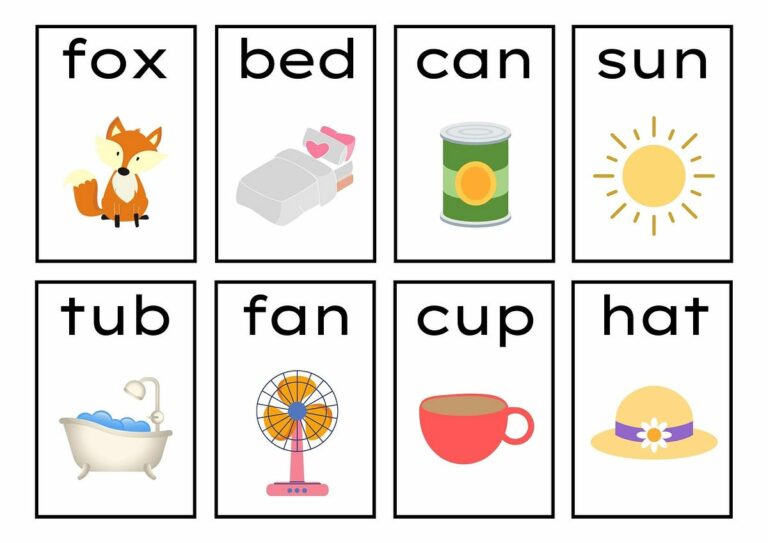 CVC Words Printable: A Comprehensive Guide for Early Literacy