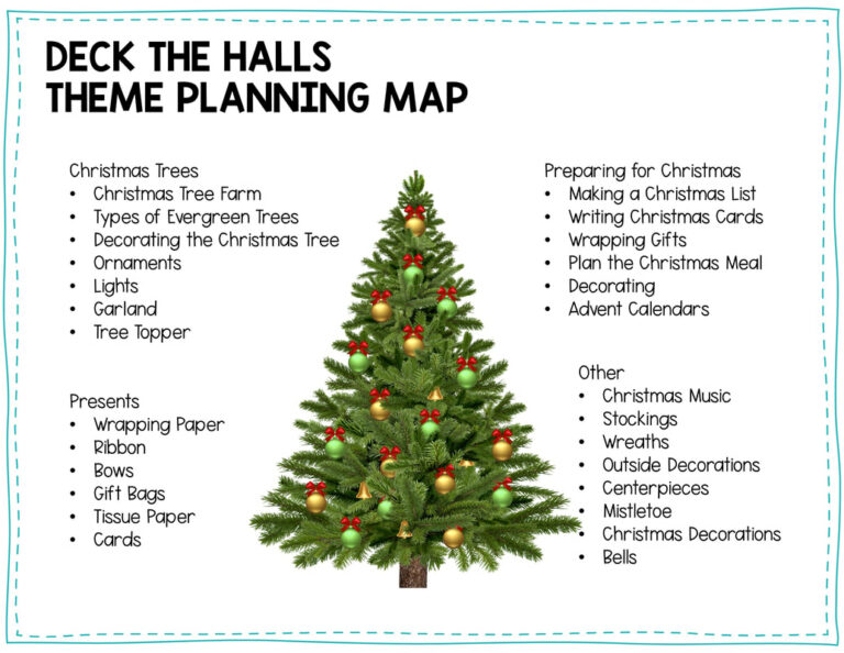 Deck Your Halls with Free Printable Christmas Trees: A Festive Guide to Printable Cheer