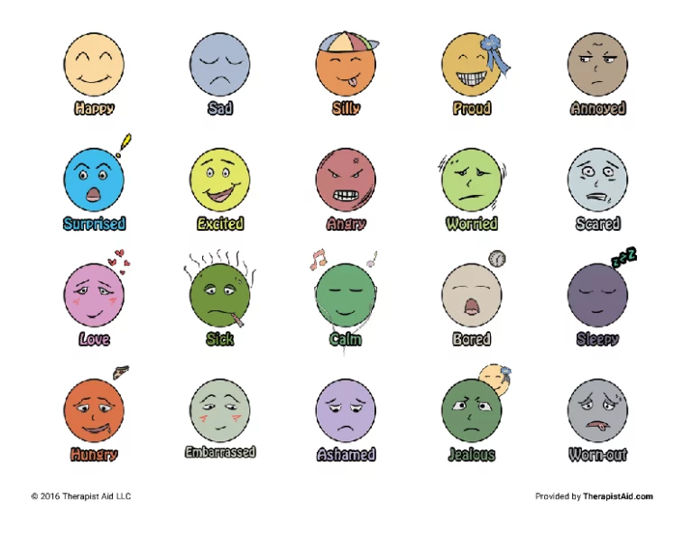 Emotion Faces Printable: A Versatile Tool for Expression, Education, and Therapy