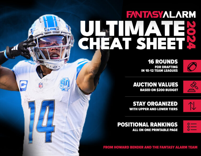 Fantasy Football Cheat Sheet Printable: The Ultimate Guide to Dominating Your League