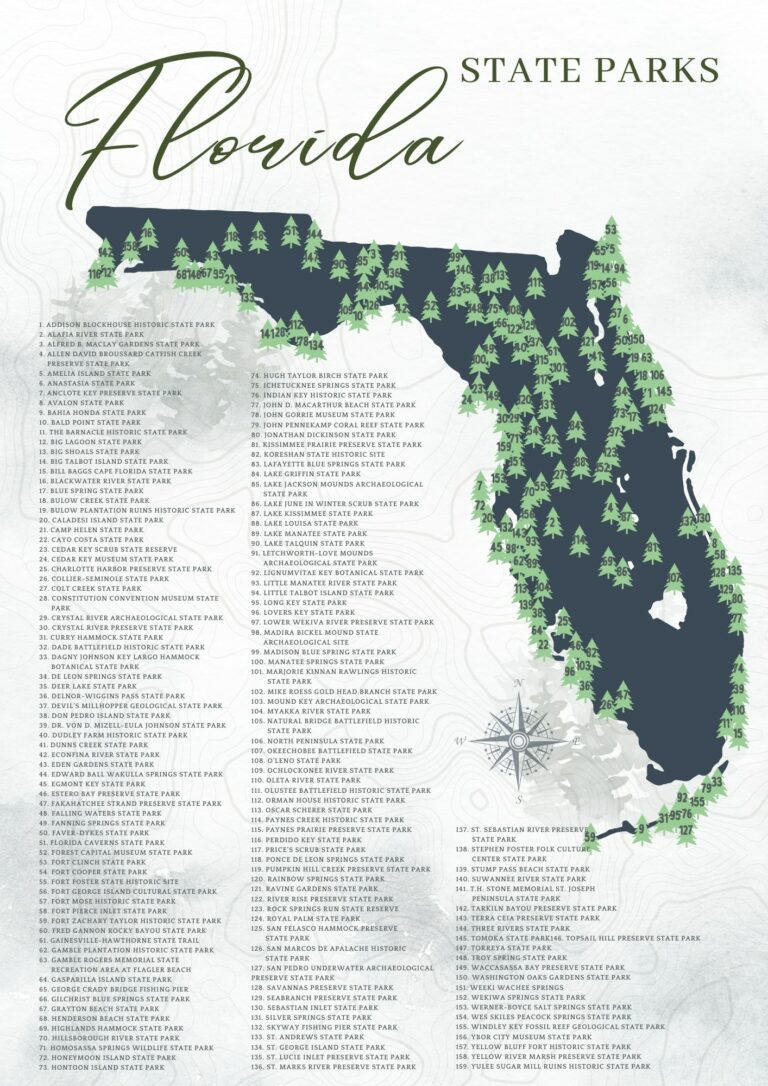 Florida State Map Printable: A Comprehensive Guide to Exploring the Sunshine State