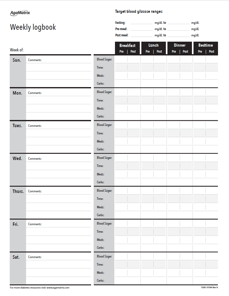 Free Printable Blood Glucose Log Sheet: A Comprehensive Guide to Track and Manage Your Glucose Levels