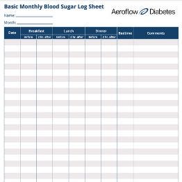 Free Printable Blood Sugar Log Sheet: Your Essential Guide to Managing Diabetes