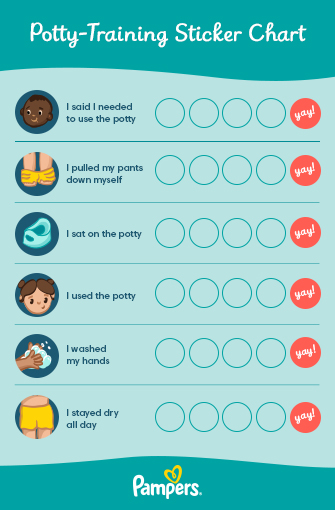 Free Printable Potty Chart: A Comprehensive Guide to Potty Training Success