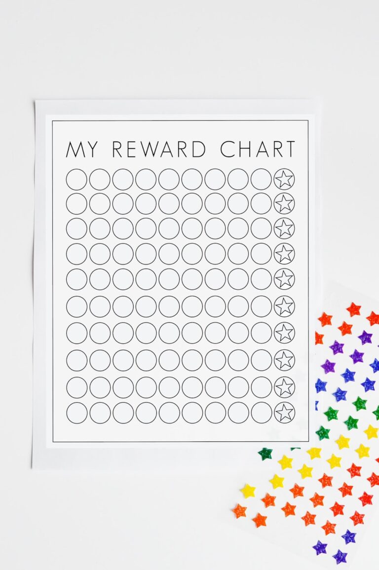 Free Printable Reward Charts: A Guide to Effective Motivation