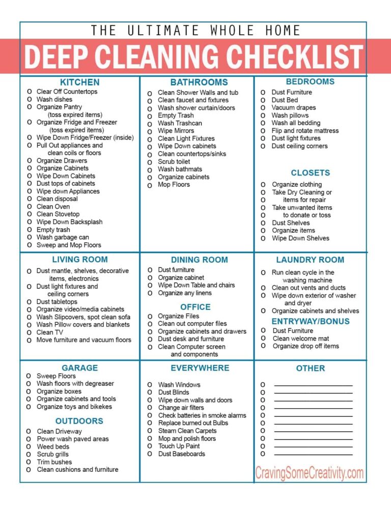 House Cleaning Schedule Printable: The Ultimate Guide to a Spotless Home