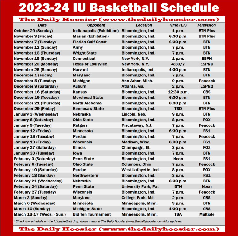 Indiana University Men’s Basketball Printable Schedule: Your Essential Gameday Companion