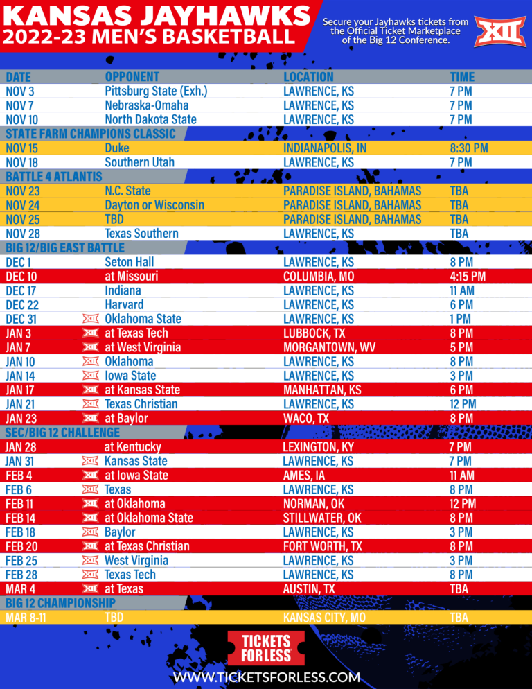 Ku Basketball Schedule Printable: Stay Up-to-Date on Jayhawk Hoops