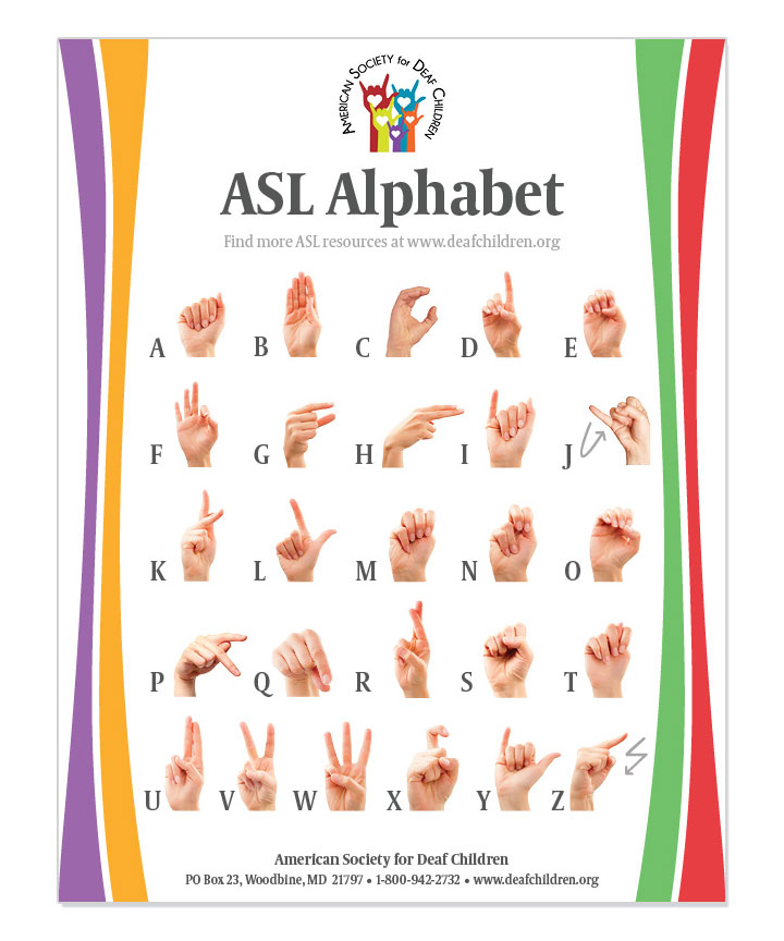 Printable ASL Alphabet: A Guide to Learning and Using Sign Language