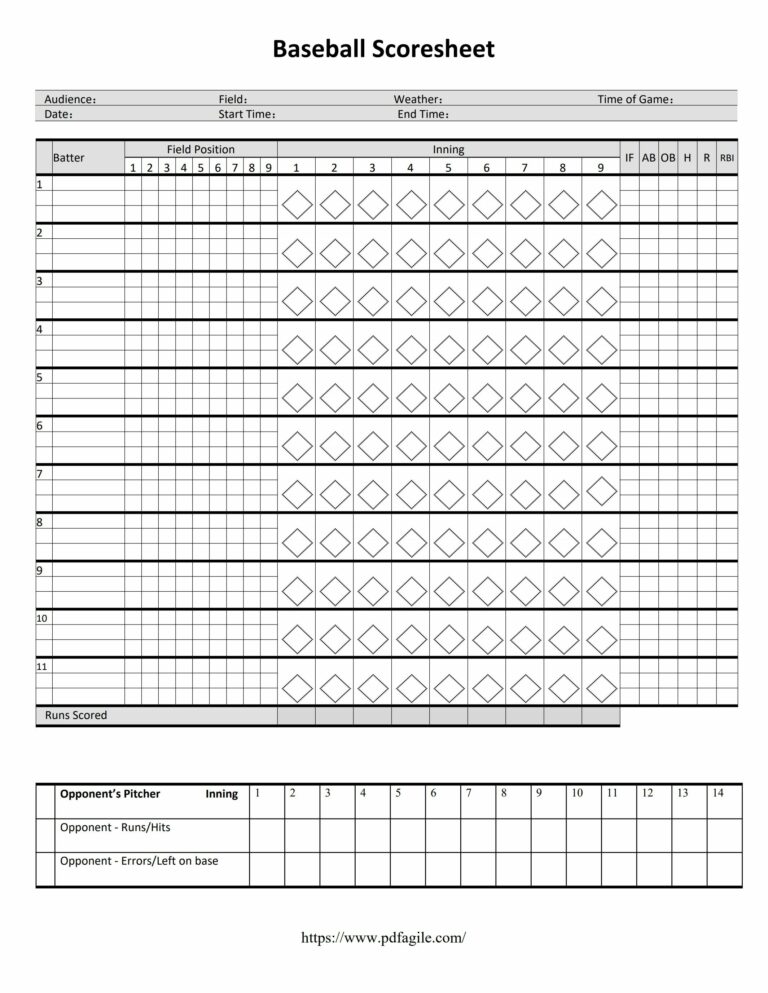 Printable Baseball Scoresheet: Enhance Your Baseball Experience