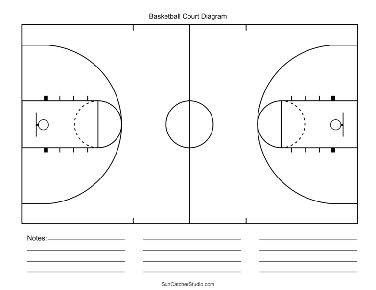 Printable Basketball Courts: Elevate Your Game with Portable and Customizable Surfaces