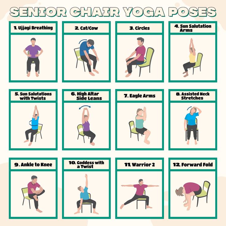 Printable Chair Yoga Poses Pdf: Enhance Your Yoga Practice with Accessible and Effective Poses