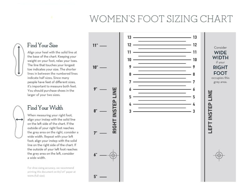 Printable Foot Size Chart: A Comprehensive Guide to Measuring and Sizing Footwear