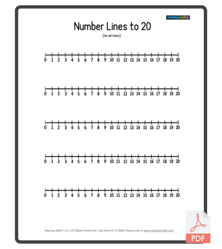 Printable Number Lines: A Versatile Tool for Learning and Beyond