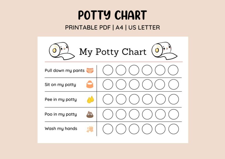 Printable Potty Charts: A Comprehensive Guide to Potty Training Success