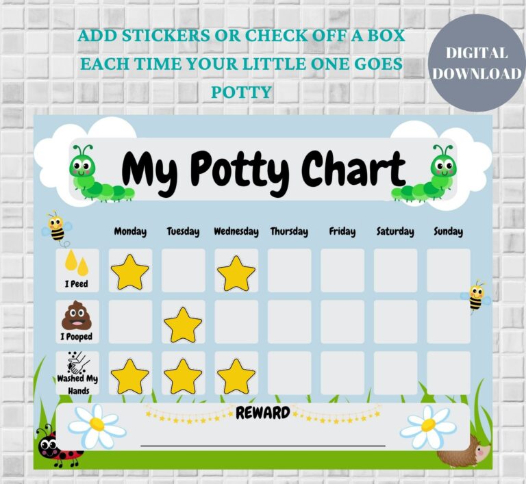 Printable Potty Training Charts: A Comprehensive Guide to Help Your Little One Go