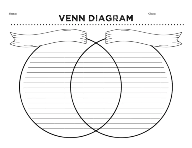 Printable Venn Diagrams: A Visual Tool for Understanding Relationships