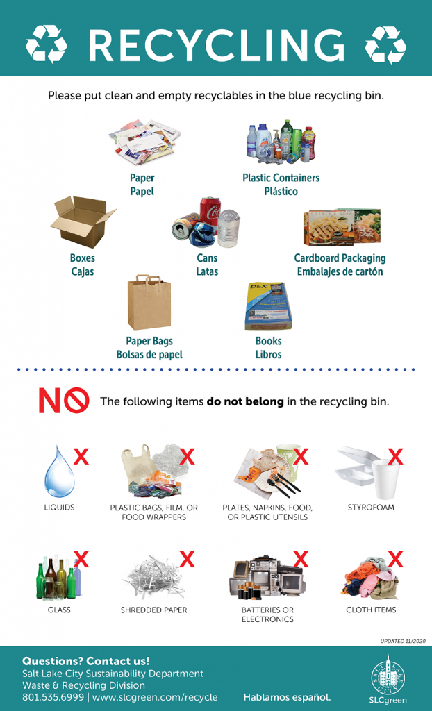 Recycle Sign Printable: A Comprehensive Guide to Promote Environmental Awareness