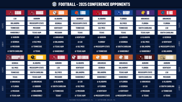 Sec Football Schedule 2026 Printable