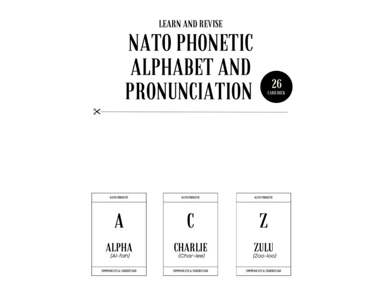 The Power of Clarity: Printable Phonetic Alphabets for Enhanced Communication