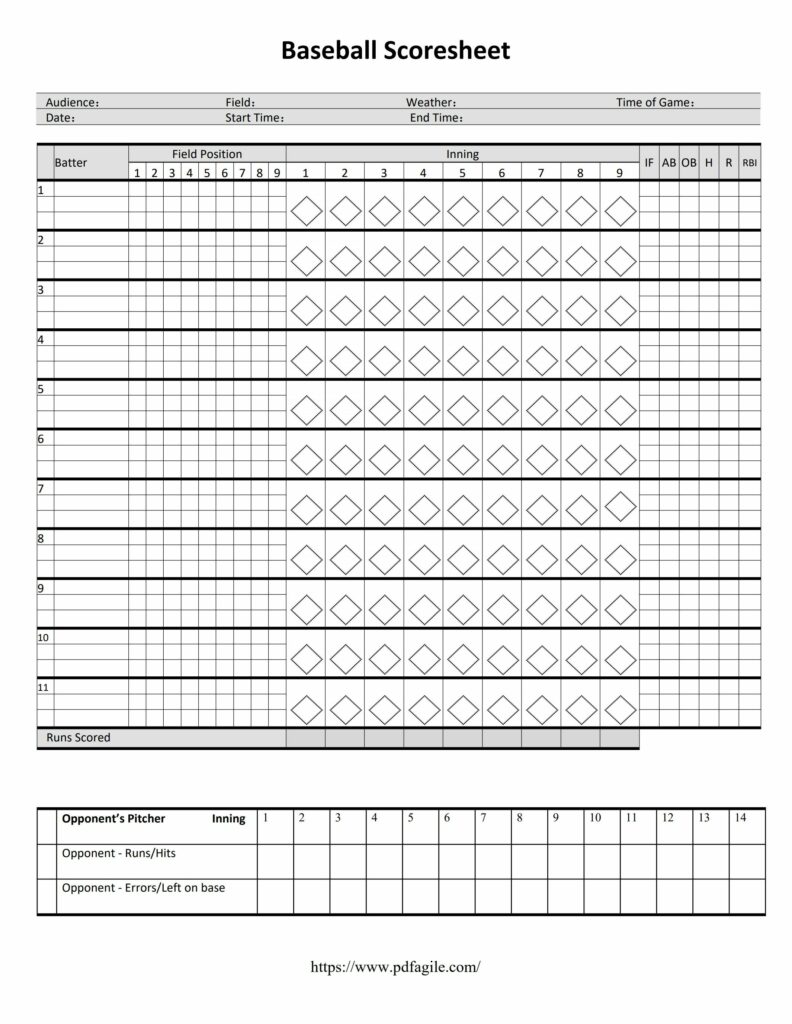 The Ultimate Guide to Baseball Printable Score Sheets - Informacion Diaria