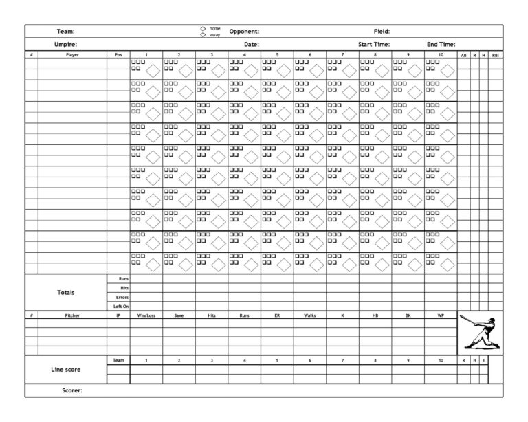 The Ultimate Guide to Printable Baseball Scoresheets