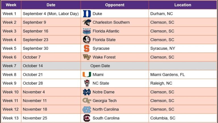 Clemson Academic Calendar A Comprehensive Guide For Students