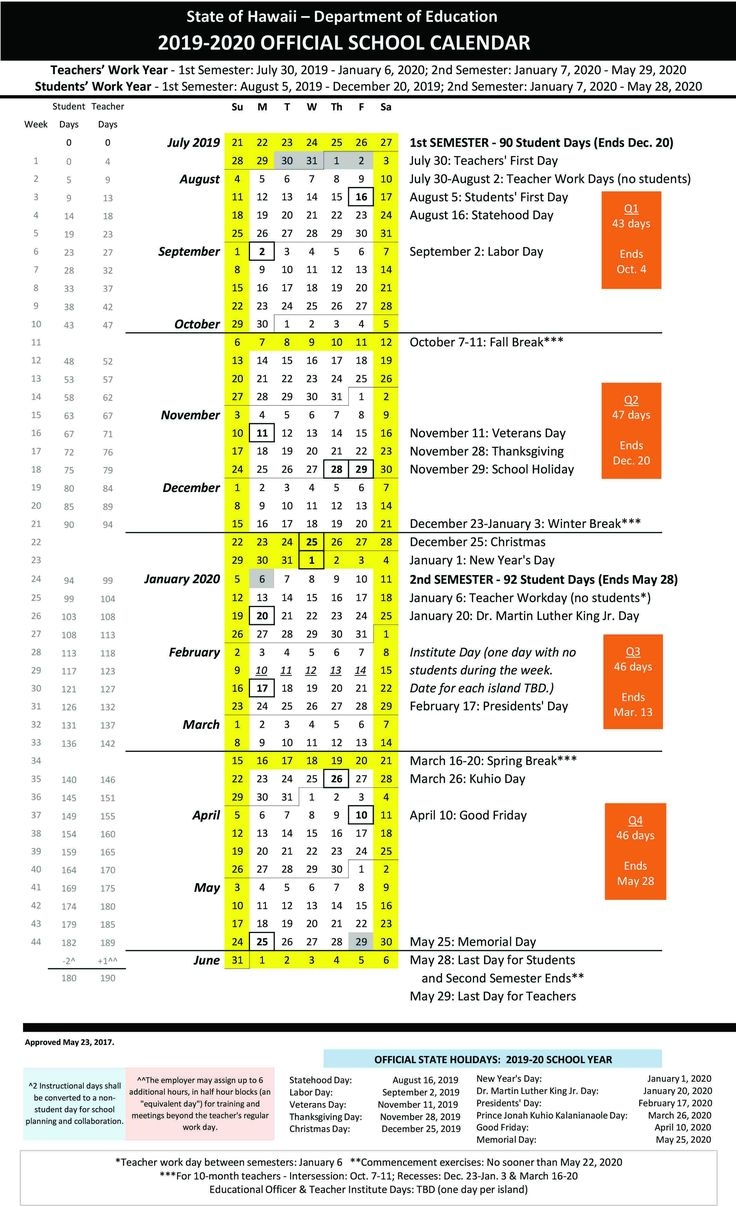 Doe State Of Hawaii School Calendar School Calendar Academic Calendar Calendar