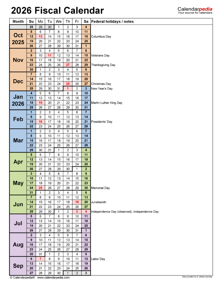 Fiscal Calendars 2026 Free Printable PDF Templates