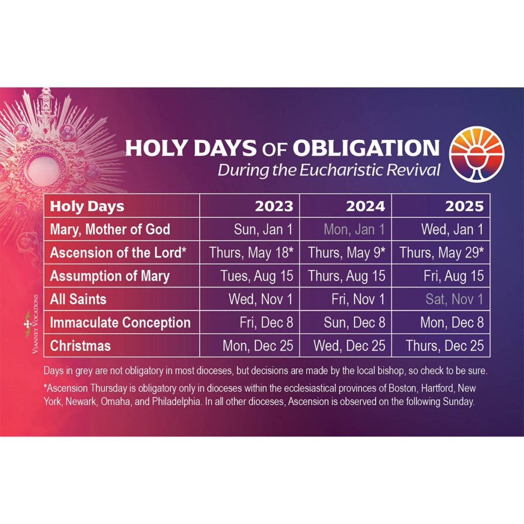 Holy Days Of Obligation In The Catholic Church 2025 And Beyond 