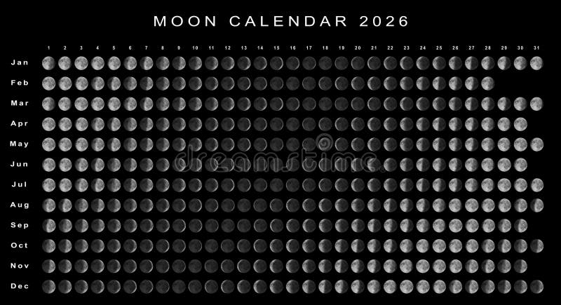 Illuminating The Night A Comprehensive Guide To The Full Moons Of 2026 