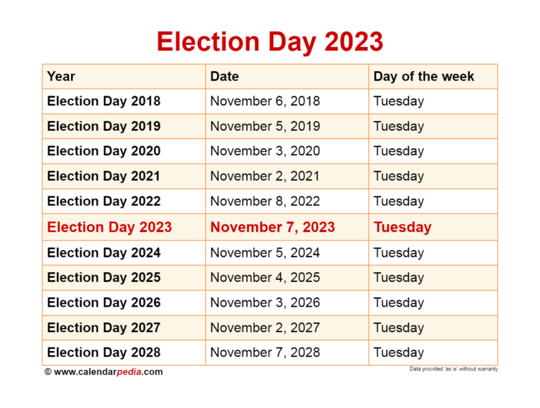 Independence Day 2025 Date Usa Nert Tawnya