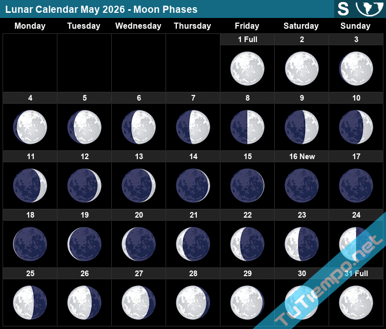 Lunar Calendar May 2026 South Hemisphere Moon Phases