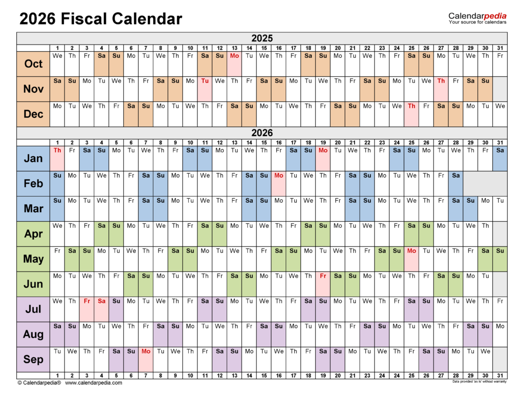 Navigating The Fiscal Year 2026 Pay Period Calendar A Comprehensive 