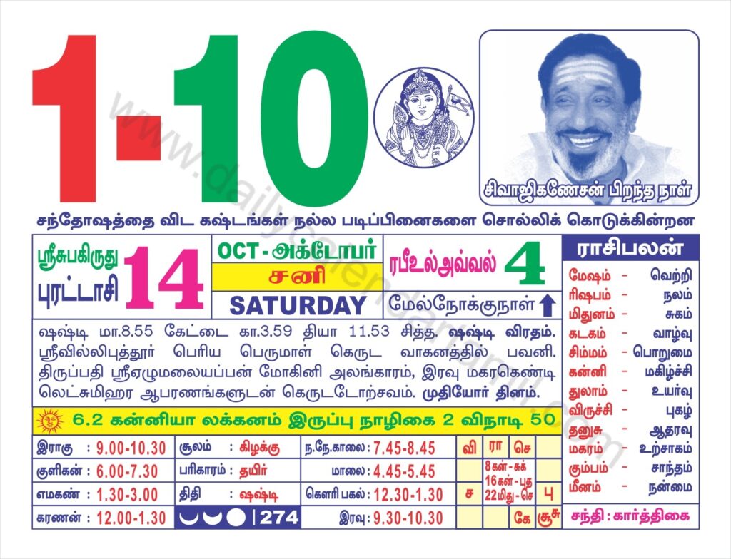 Navigating The Year Ahead A Comprehensive Guide To The Tamil Calendar 