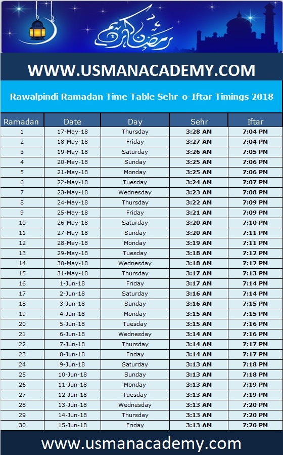 Rawalpindi Ramadan Calendar 2020 Timing Timetable